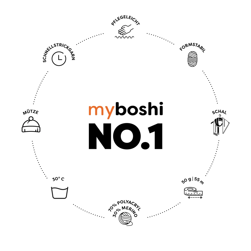 NO.1