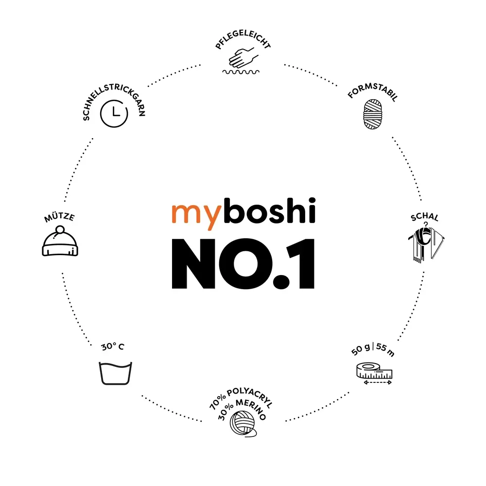 NO.1