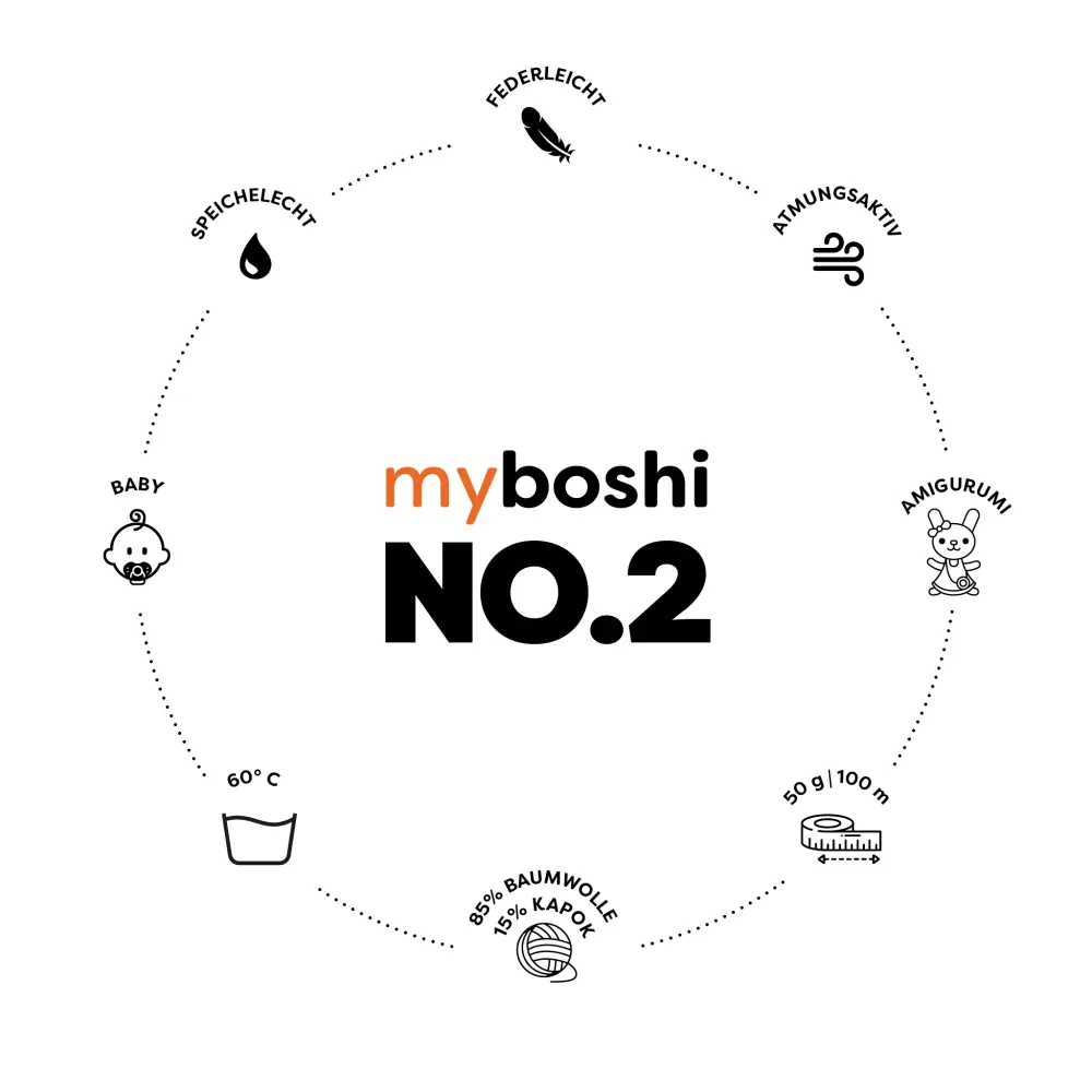 No.2